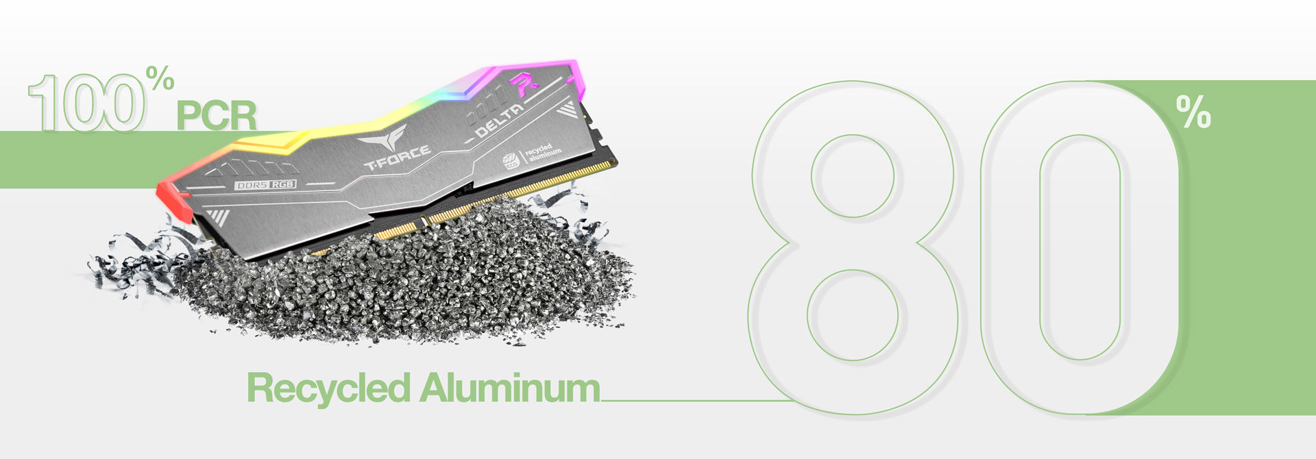 The Industry's First Eco-Friendly RGB Overclocking DDR5 Memory The Industry's First Eco-Friendly RGB Overclocking DDR5 Memory