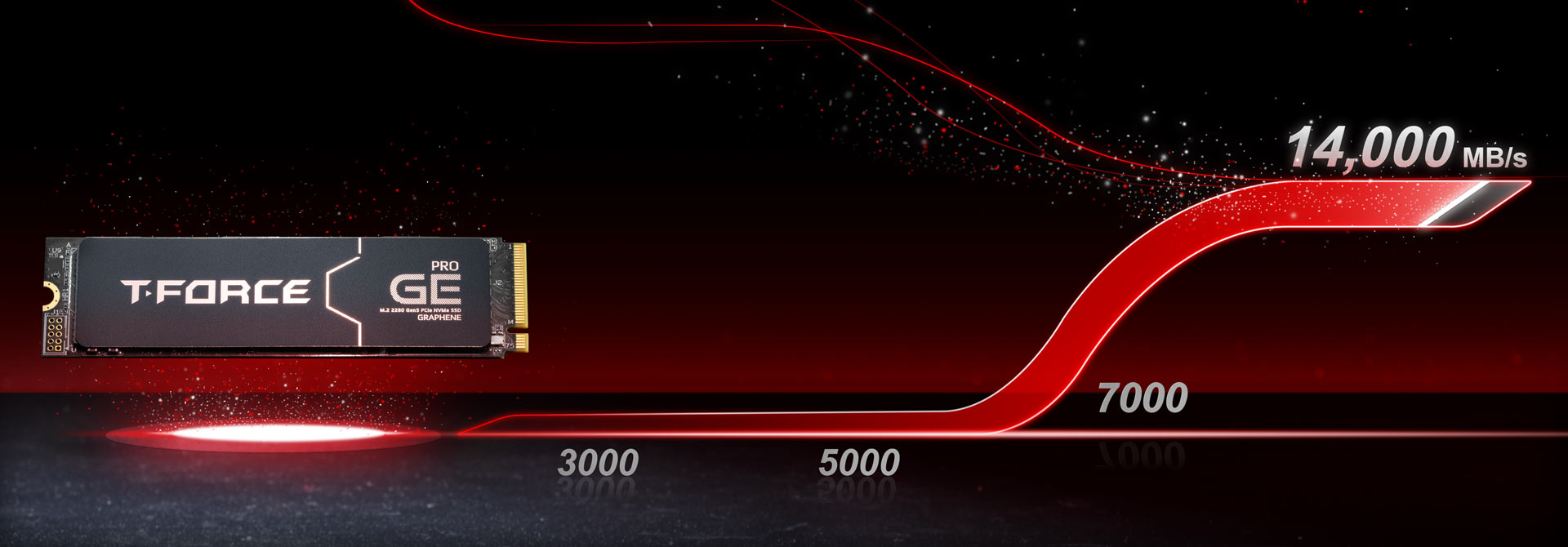 Gen5 Is beyond Limits, Offering Next-gen Speed Performance Gen5 Is beyond Limits, Offering Next-gen Speed Performance