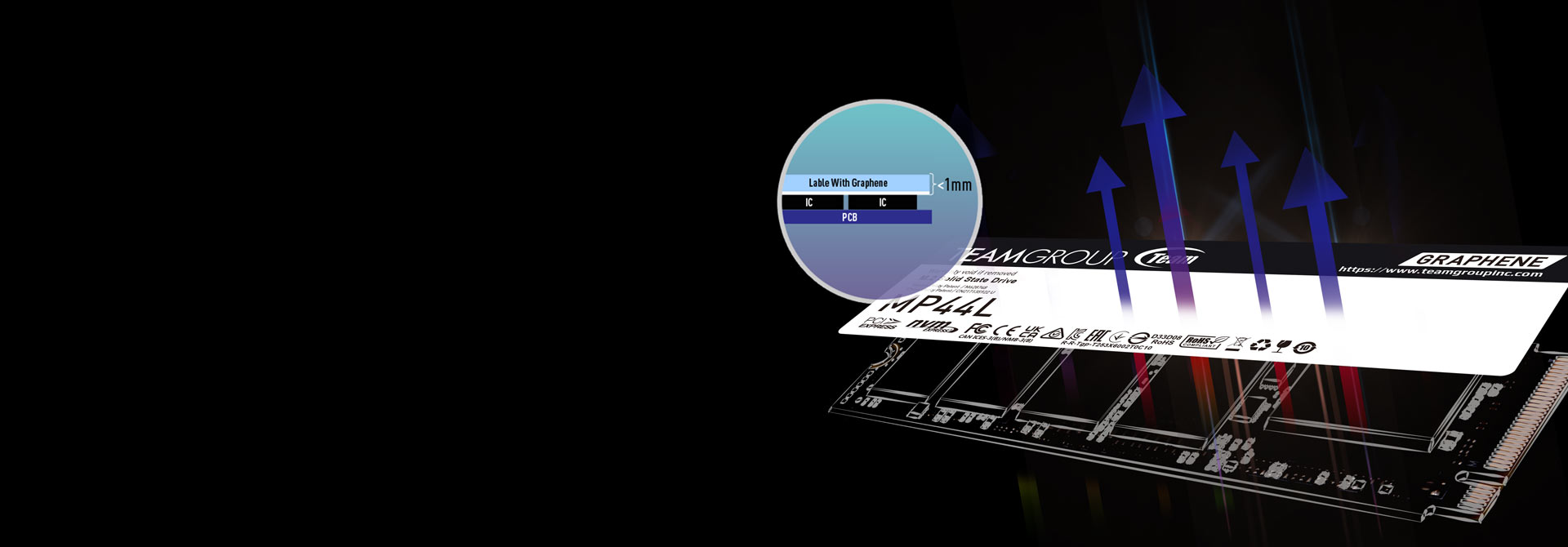 Heat dissipating graphene SSD label Heat dissipating graphene SSD label