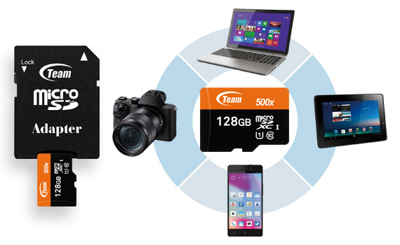 A perfect partner for your mobile devices A perfect partner for your mobile devices
