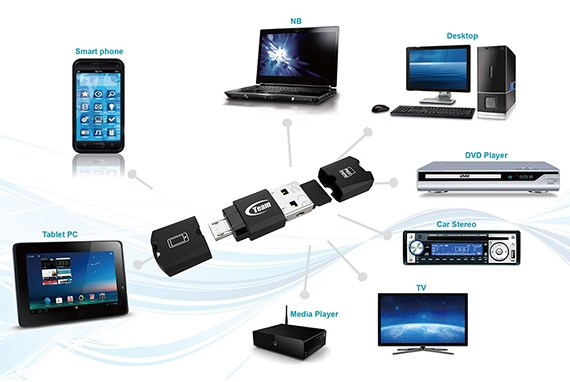 Data transfer is more convenient Data transfer is more convenient