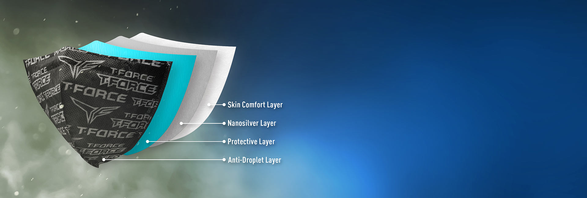 Multi-layered defense to protect your health Multi-layered defense to protect your health