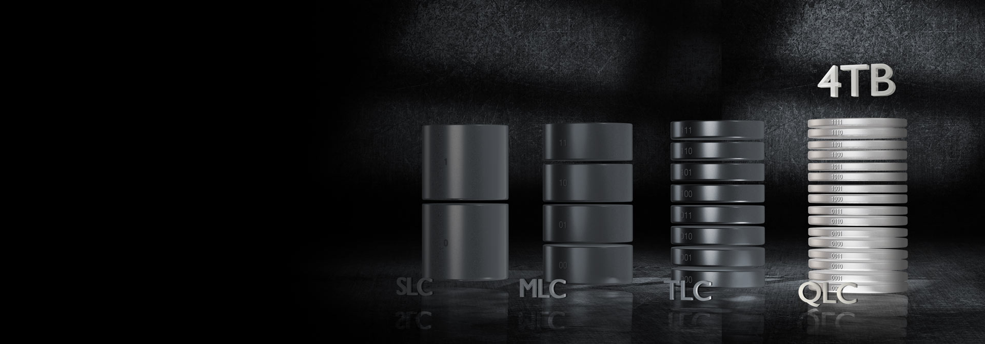 Effortless Storage Expansion with 3D QLC NAND Effortless Storage Expansion with 3D QLC NAND