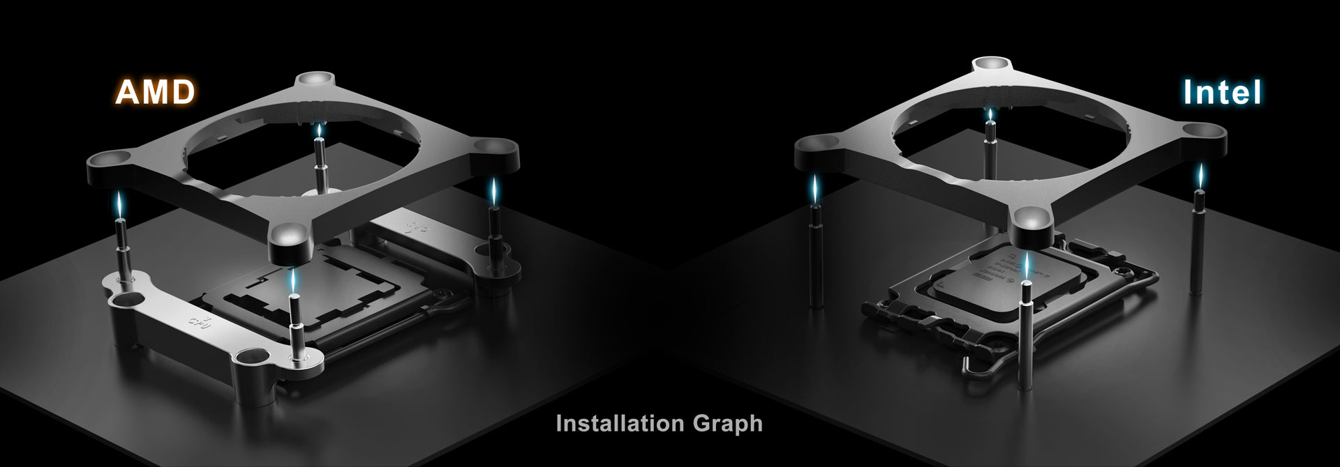 Supports Latest Intel & AMD Platforms Supports Latest Intel & AMD Platforms