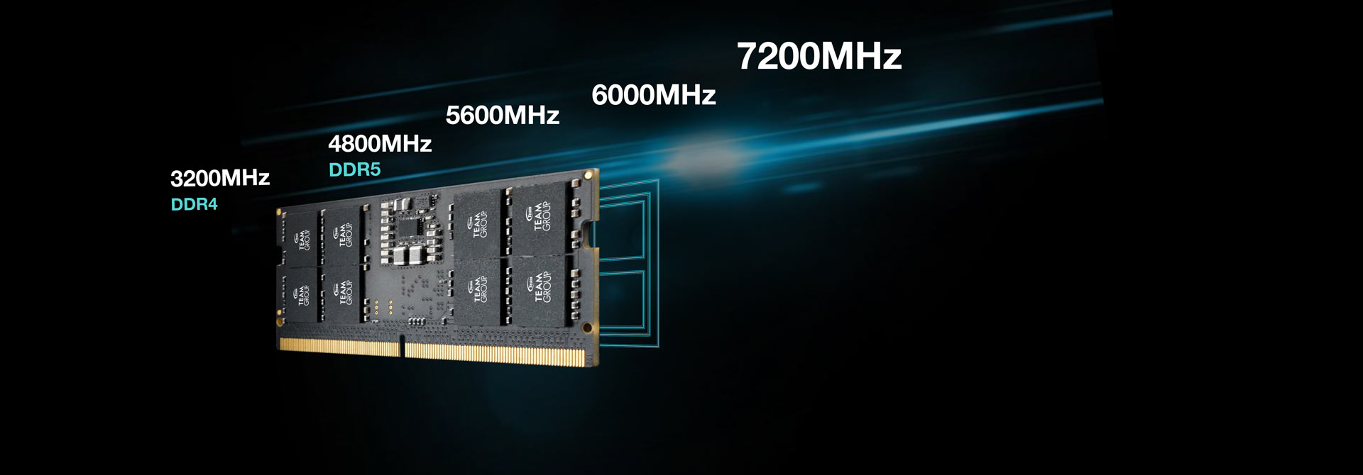 Faster than ever with 4800MHz frequency Faster than ever with 4800MHz frequency