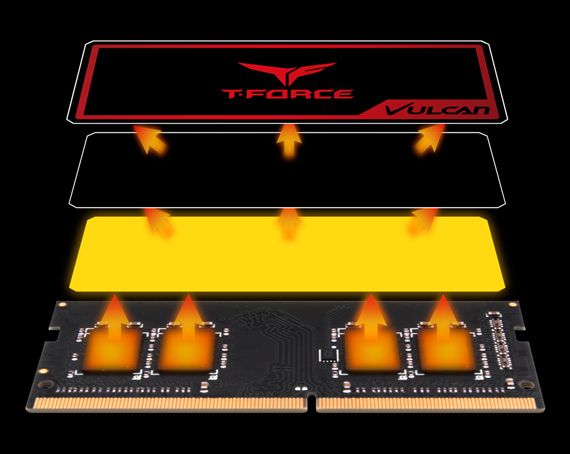 Super-slim graphene copper-foil heat spreader Super-slim graphene copper-foil heat spreader