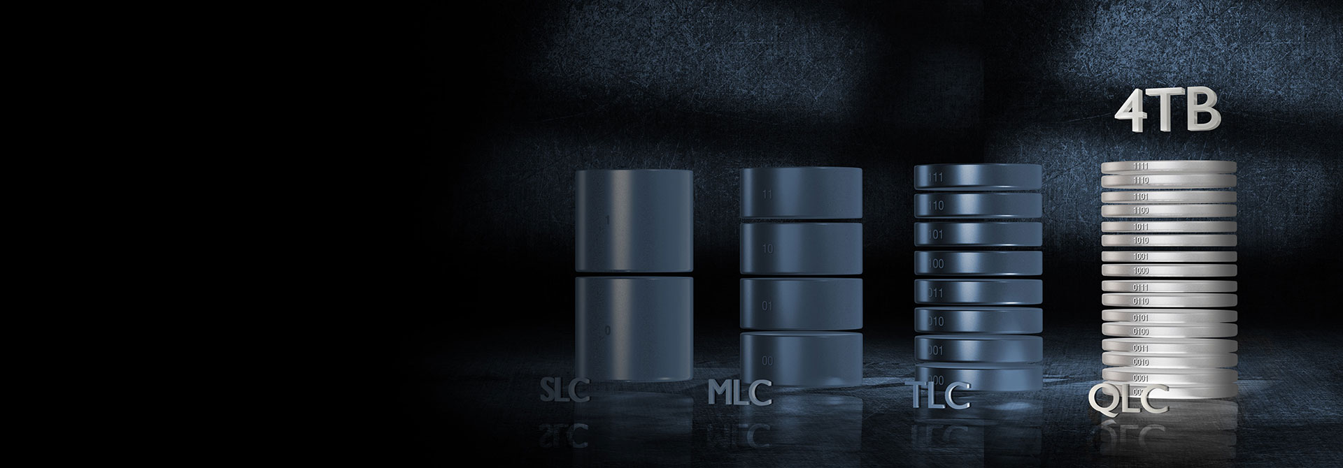Effortless Storage Expansion with 3D QLC NAND Effortless Storage Expansion with 3D QLC NAND