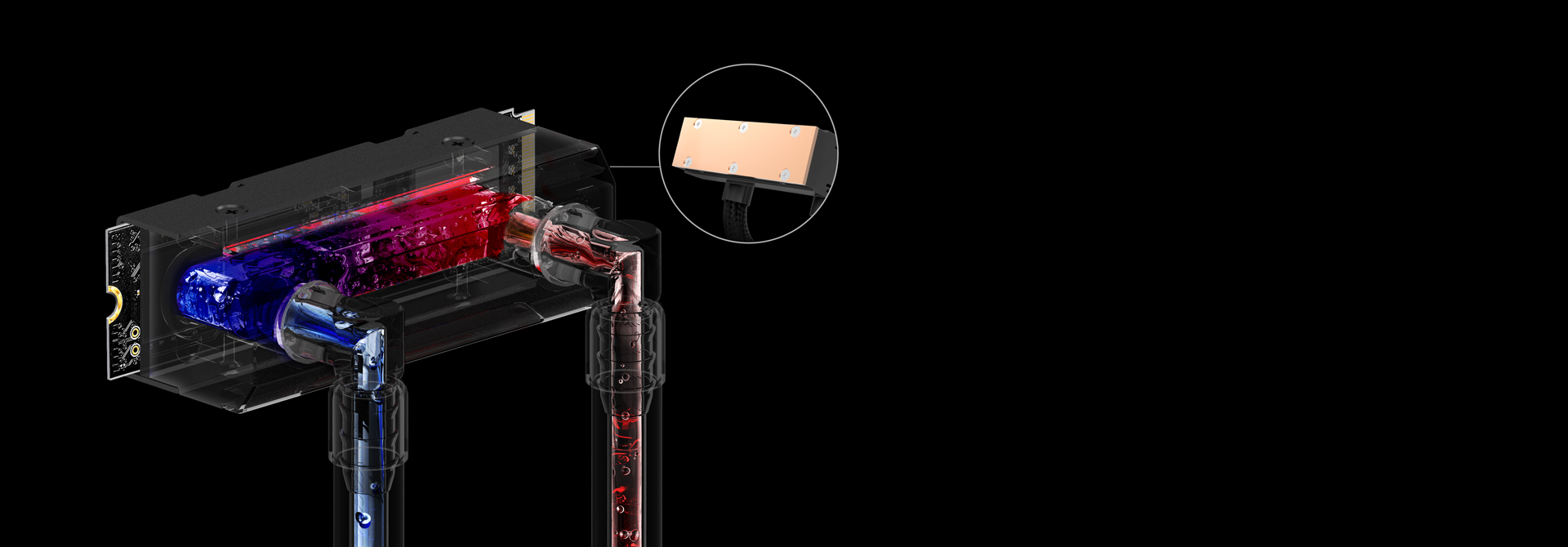 Dedicated aluminum alloy double tube water block and copper plate enhance heat cooling performance Dedicated aluminum alloy double tube water block and copper plate enhance heat cooling performance