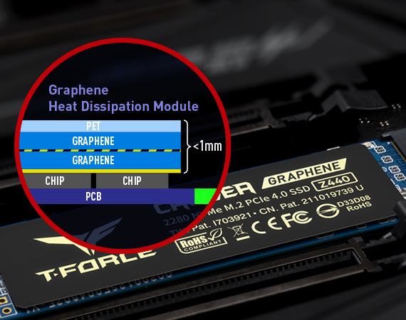 Well-proportioned – transfer heat source together Well-proportioned – transfer heat source together