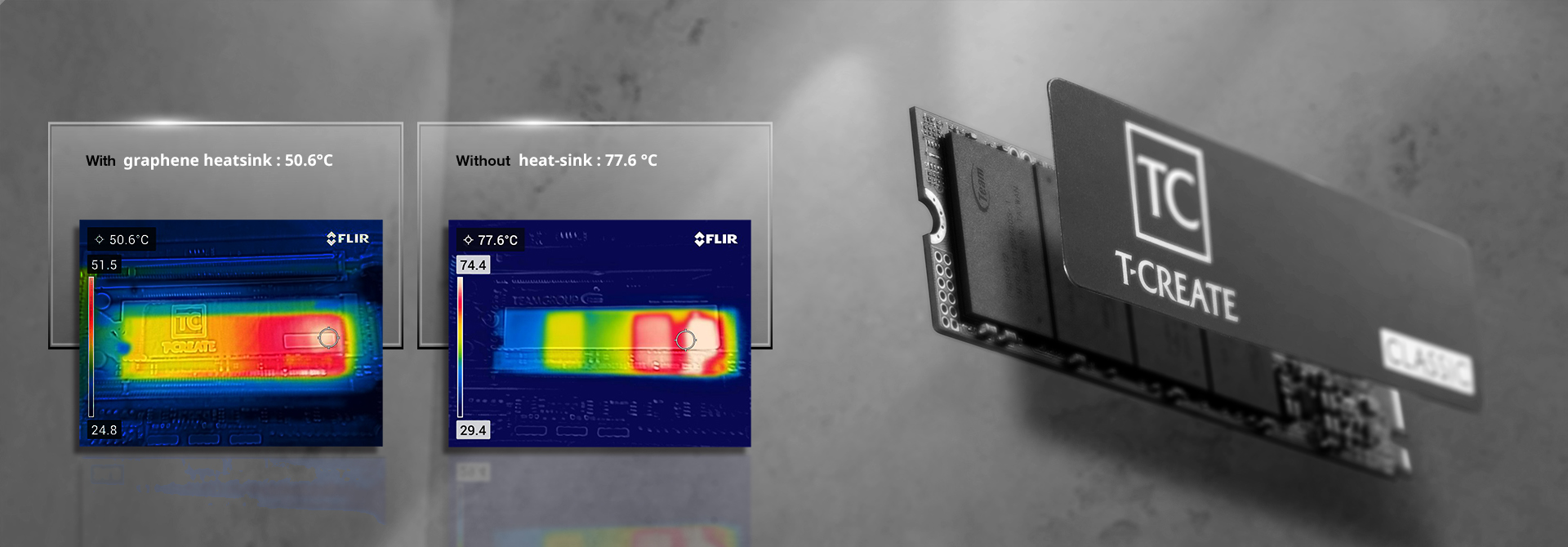 Ultra-Thin Patented Graphene Heat Sink for Worry-Free Creating Ultra-Thin Patented Graphene Heat Sink for Worry-Free Creating