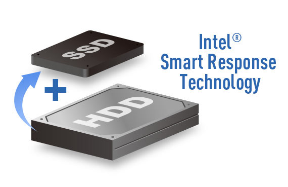 Smart Response Technology Smart Response Technology