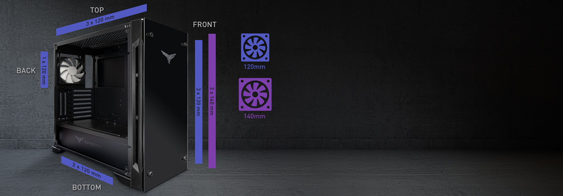 Ample Space for Fans Ample Space for Fans