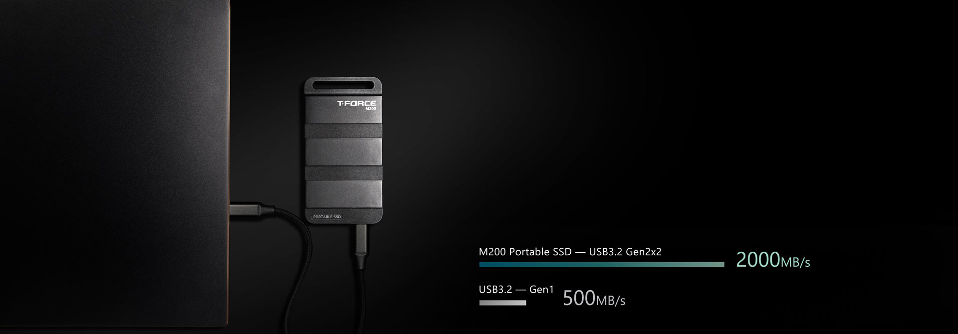 Lightning fast speeds of USB 3.2 Gen 2x2 20Gbps transmissions Lightning fast speeds of USB 3.2 Gen 2x2 20Gbps transmissions