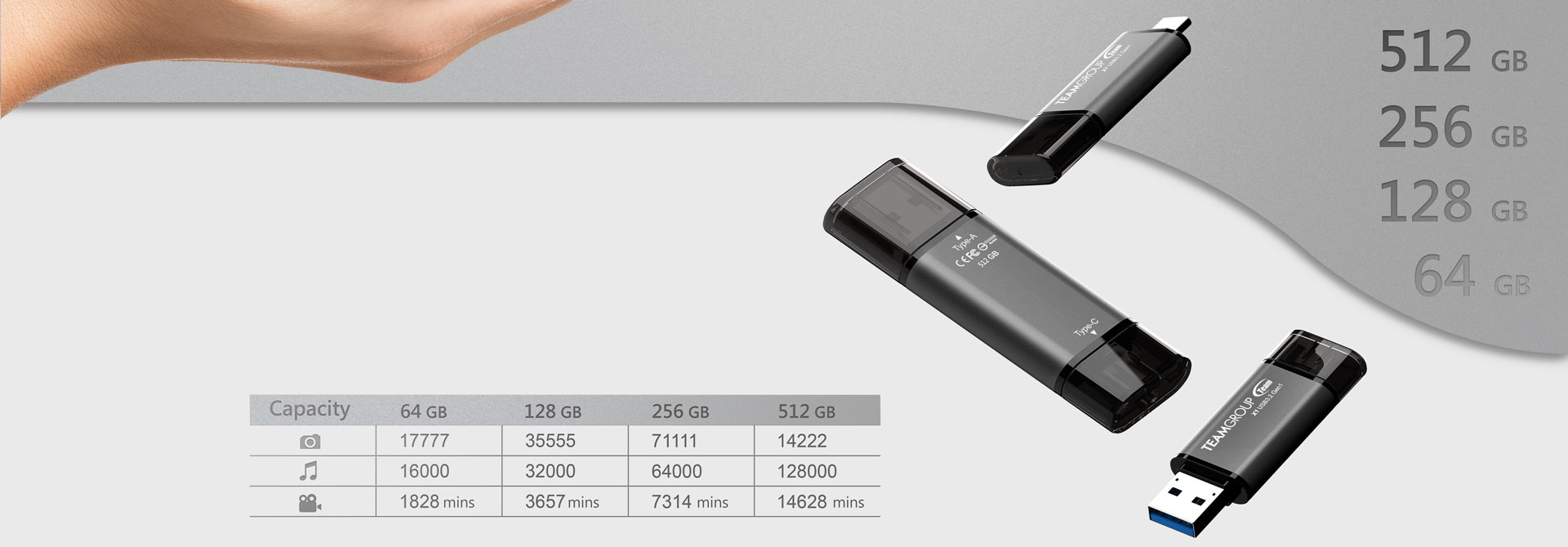 Handle with all file storage Handle with all file storage