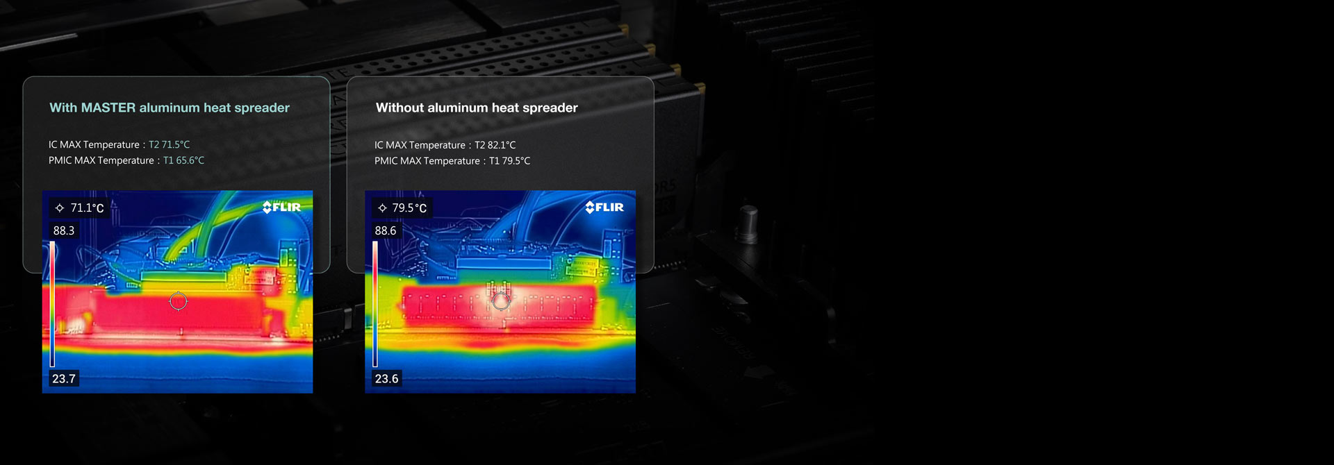 Professional and highly-effective heat dissipation ability Professional and highly-effective heat dissipation ability
