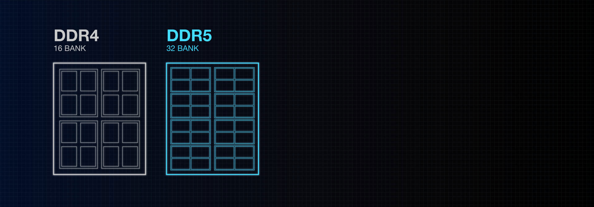 Optimized structure with exceptional access efficiency Optimized structure with exceptional access efficiency