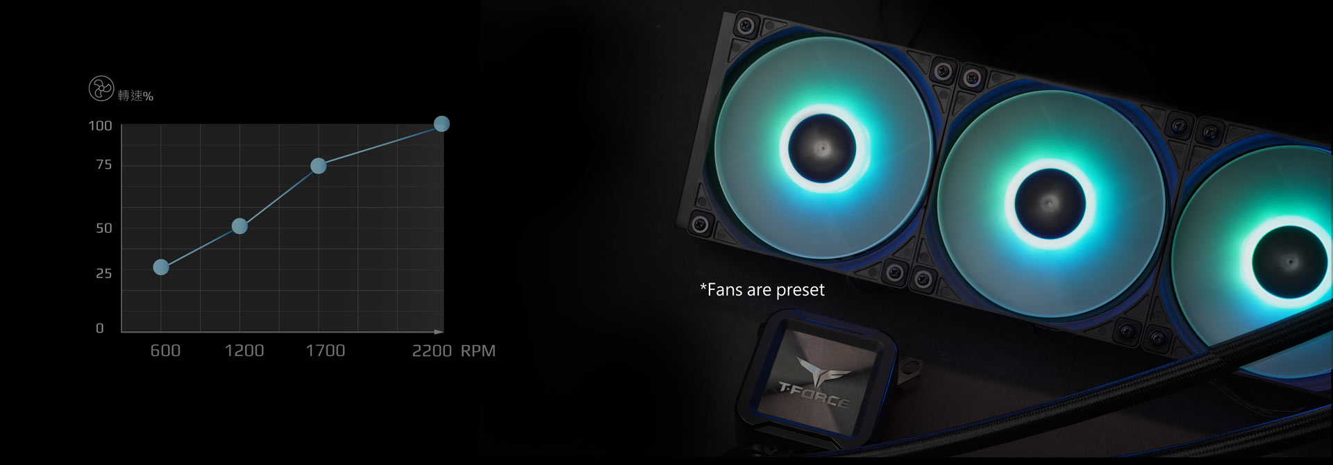High Air Pressure ARGB PWM Fan High Air Pressure ARGB PWM Fan