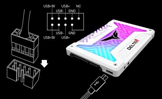 T-FORCE DELTA R RGB SSD (RAINBOW) USB 9PIN header T-FORCE DELTA R RGB SSD (RAINBOW) USB 9PIN header