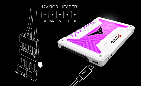 T-FORCE DELTA S RGB SSD(12V) T-FORCE DELTA S RGB SSD(12V)